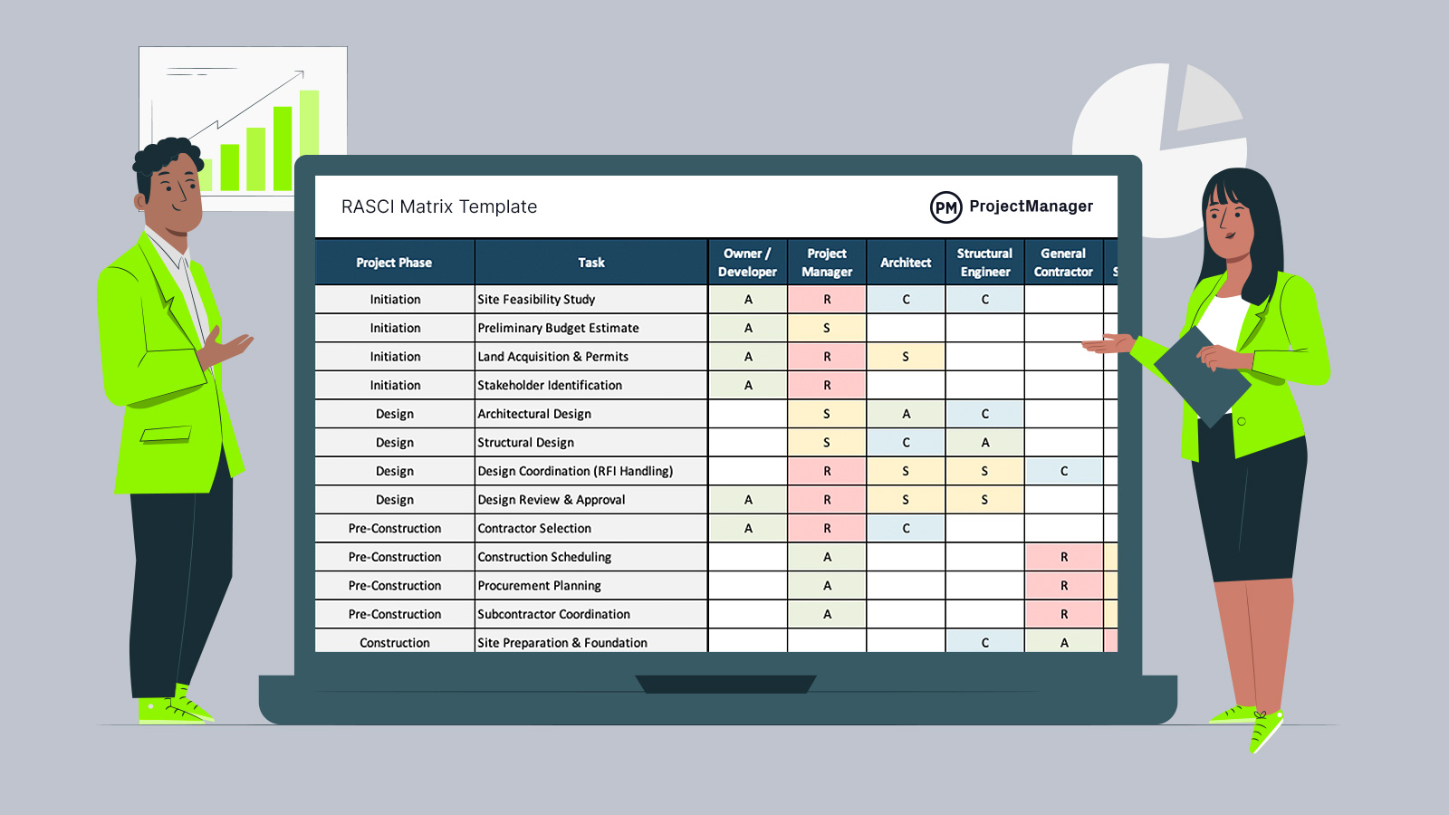 RASCI matrix template image