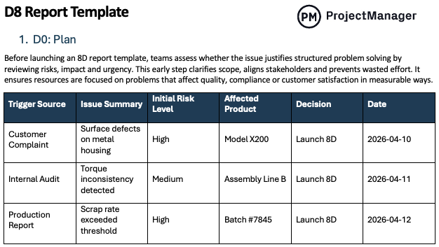 8D Report Template for Word