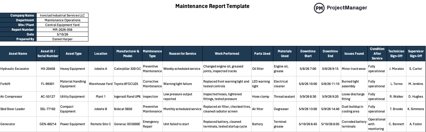 Maintenance Report Template for Excel